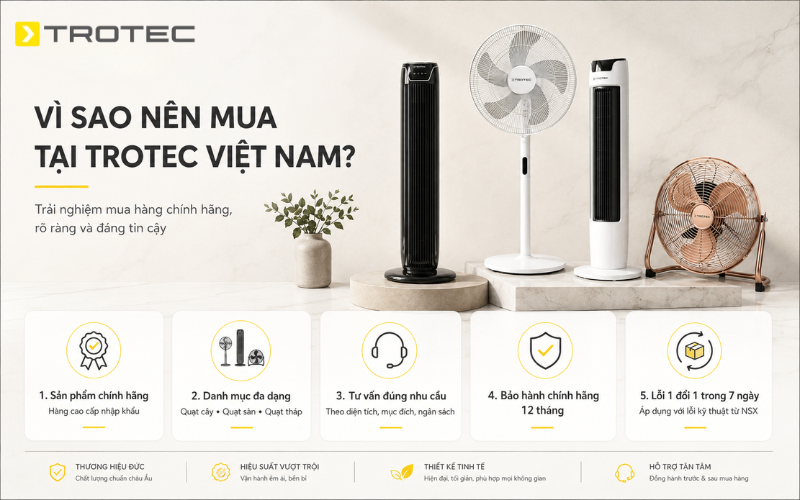 ly-do-nen-mua-quat-trotec-viet-nam