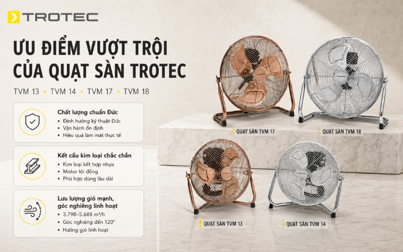 uu-diem-quat-san-trotec